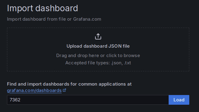 Debian 12使用Prometheus和Grafana监控MySQL教程