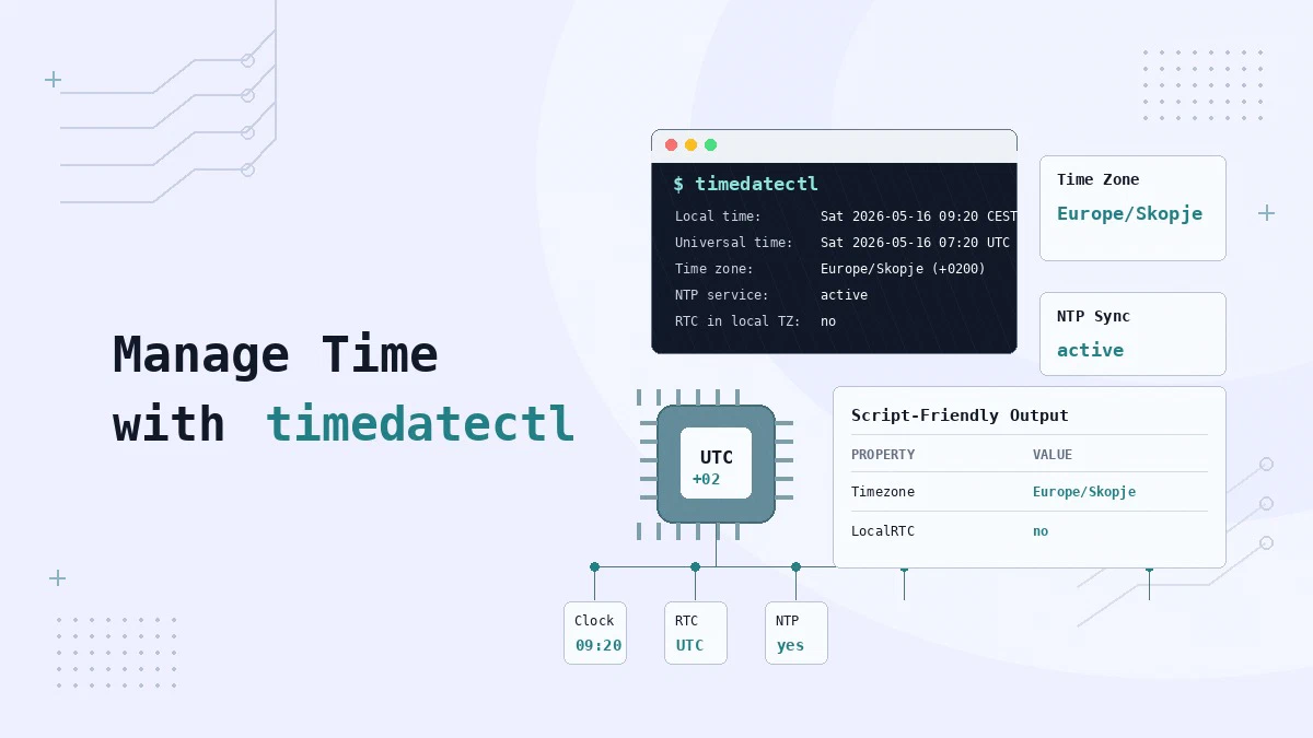 Linux timedatectl命令详解:管理时间、日期与时区