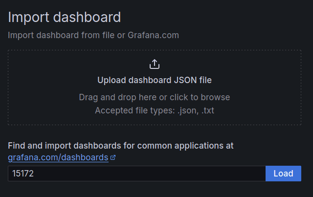 在 Ubuntu 24.04 上安装 Grafana 与 Prometheus 监控平台