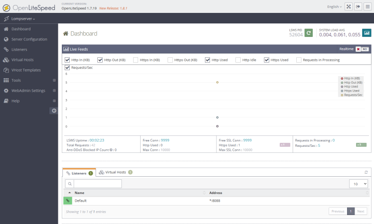在 Ubuntu 24.04 上安装 LOMP 栈（OpenLiteSpeed、MySQL 与 PHP）