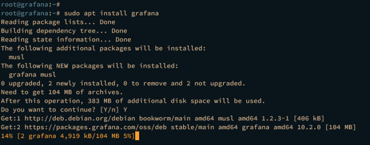 在 Debian 12 上用 Grafana 与 Prometheus 搭建监控系统