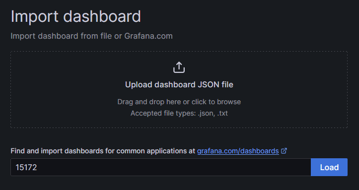 在 Debian 12 上用 Grafana 与 Prometheus 搭建监控系统