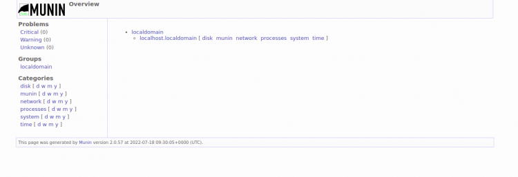 在 Ubuntu 22.04 上安装 Munin 系统监控工具