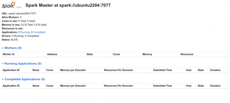 在 Ubuntu 22.04 上安装 Apache Spark