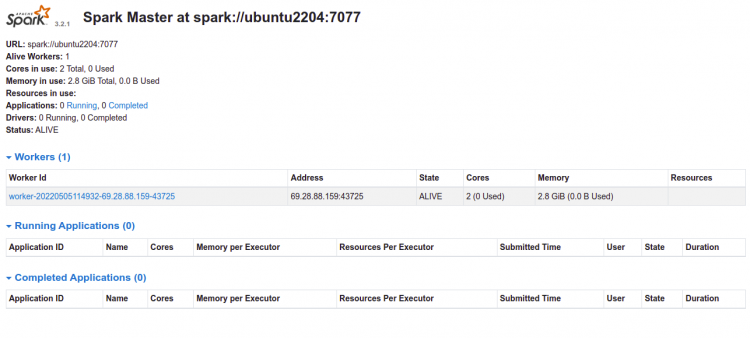 在 Ubuntu 22.04 上安装 Apache Spark