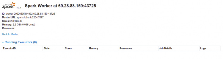 在 Ubuntu 22.04 上安装 Apache Spark
