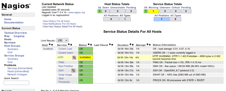 在 AlmaLinux 9 上安装 Nagios Core 监控系统