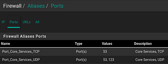 在 Linux 上使用 Proxmox 搭建自托管环境完整指南