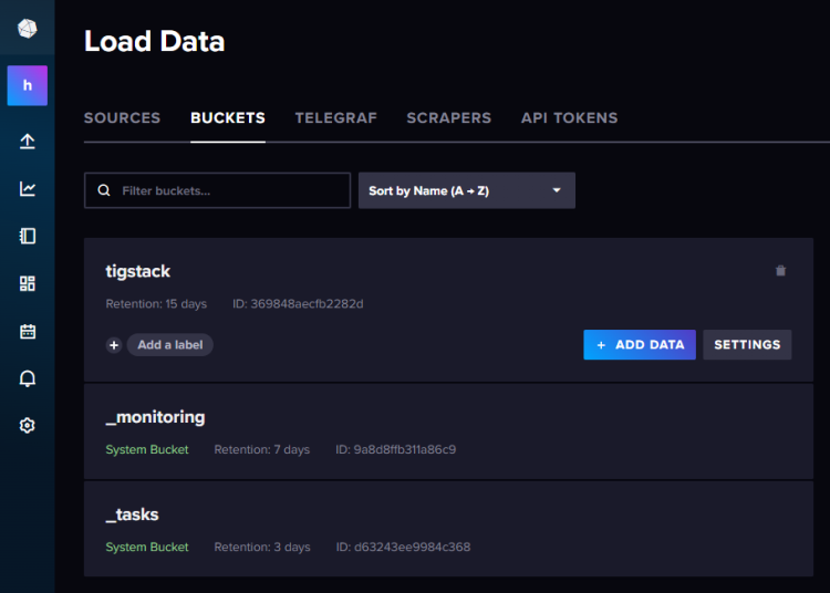 在 Debian 12 上安装 TIG 技术栈(Telegraf、InfluxDB 与 Grafana)