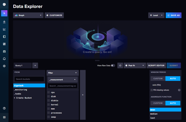 在 Debian 12 上安装 TIG 技术栈(Telegraf、InfluxDB 与 Grafana)