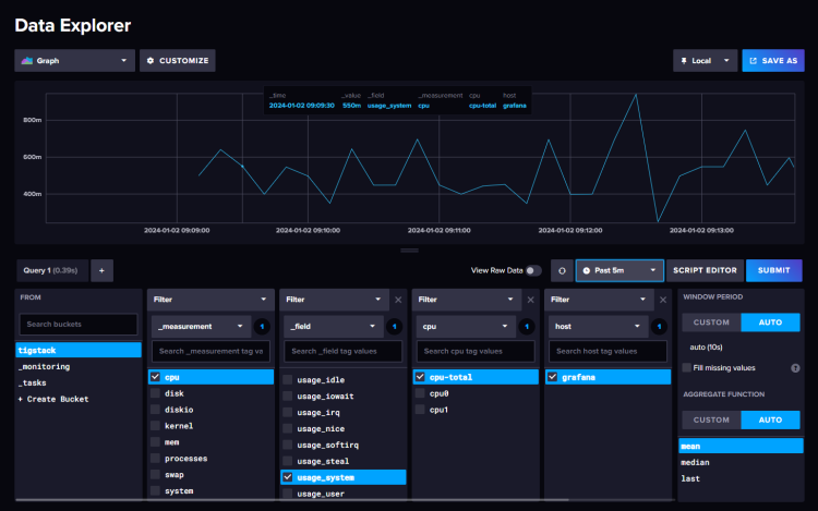 在 Debian 12 上安装 TIG 技术栈(Telegraf、InfluxDB 与 Grafana)