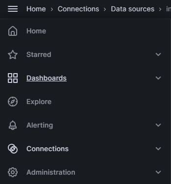 在 Debian 12 上安装 TIG 技术栈(Telegraf、InfluxDB 与 Grafana)