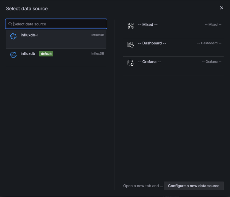 在 Debian 12 上安装 TIG 技术栈(Telegraf、InfluxDB 与 Grafana)