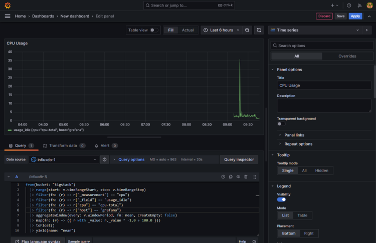 在 Debian 12 上安装 TIG 技术栈(Telegraf、InfluxDB 与 Grafana)