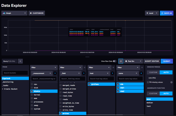在 Debian 12 上安装 TIG 技术栈(Telegraf、InfluxDB 与 Grafana)