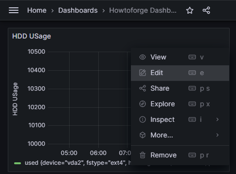 在 Debian 12 上安装 TIG 技术栈(Telegraf、InfluxDB 与 Grafana)