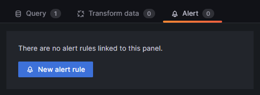 在 Debian 12 上安装 TIG 技术栈(Telegraf、InfluxDB 与 Grafana)