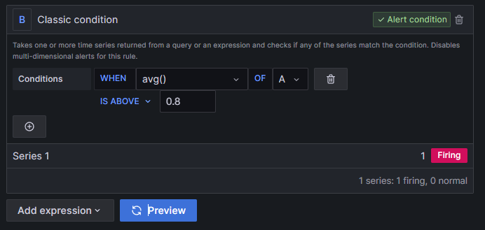 在 Debian 12 上安装 TIG 技术栈(Telegraf、InfluxDB 与 Grafana)