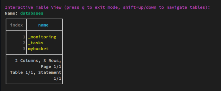 在 Debian 11 上安装 InfluxDB 与 Telegraf 时序数据库监控