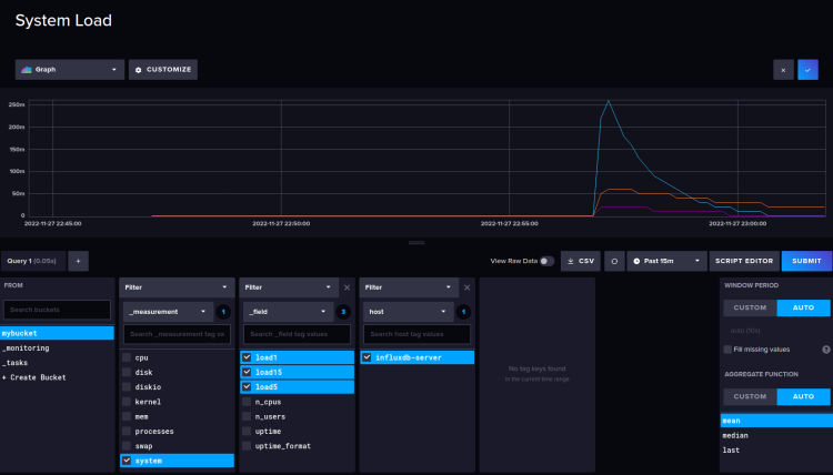 在 Debian 11 上安装 InfluxDB 与 Telegraf 时序数据库监控
