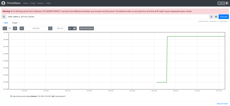 在 Rocky Linux 9 上安装 Grafana 与 Prometheus 监控系统