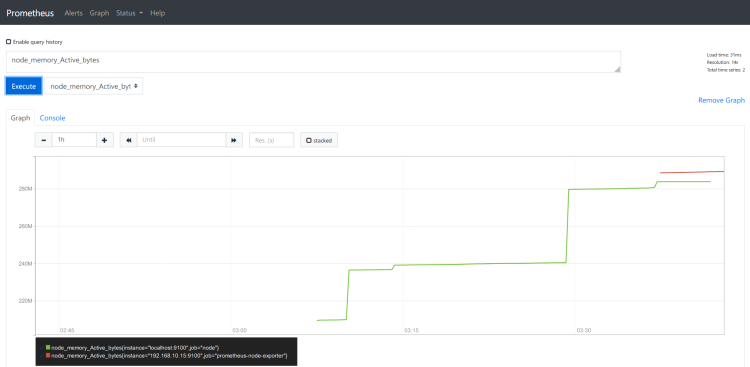 在 Debian 12 上安装 Prometheus 与 Node Exporter 监控系统