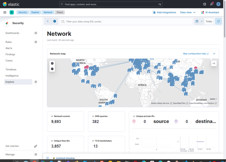 在 Debian 12 上安装配置 Suricata IDS 与 Elastic Stack