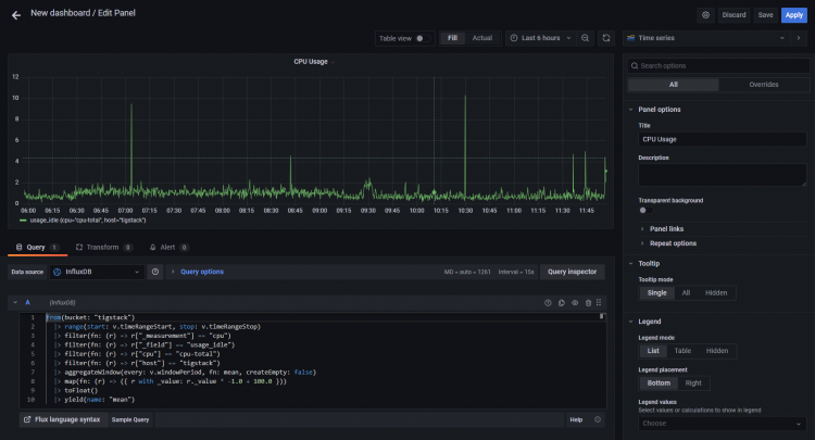 在 Rocky Linux 8 上搭建 TIG 栈(Telegraf + InfluxDB + Grafana)