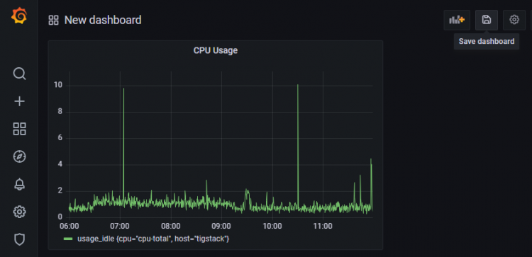 在 Rocky Linux 8 上搭建 TIG 栈(Telegraf + InfluxDB + Grafana)