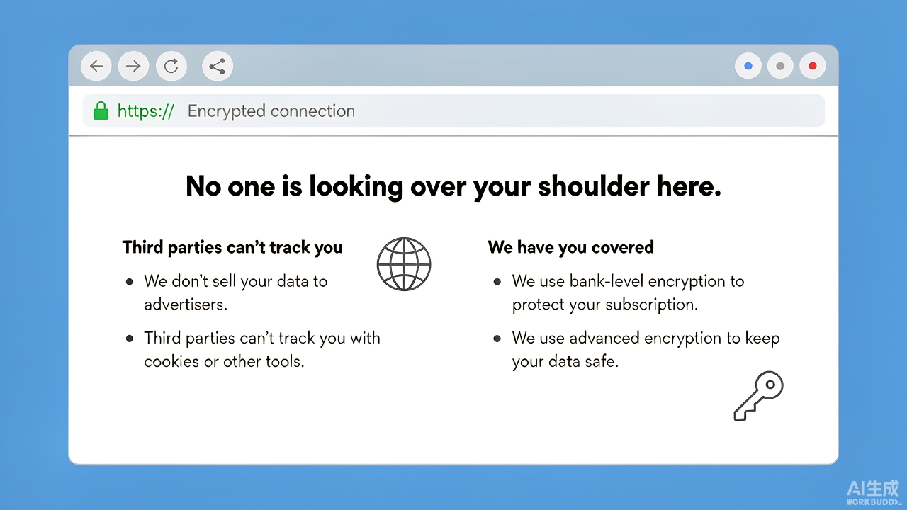 在 SonicWall SSL VPN 上安装 SSL 证书 完整分步指南