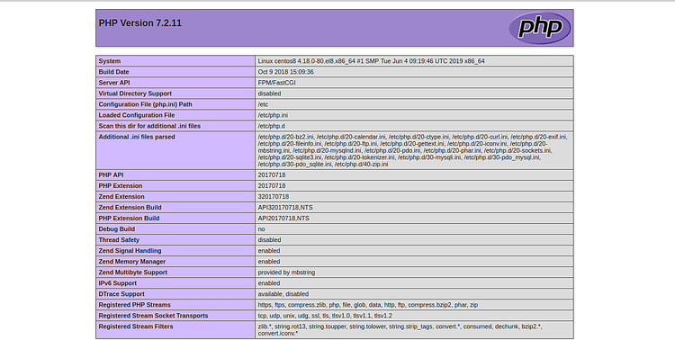 在 CentOS 8 上安装配置 Nginx + PHP-FPM(LEMP 栈)