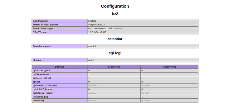 在 CentOS 8 上安装配置 Nginx + PHP-FPM(LEMP 栈)