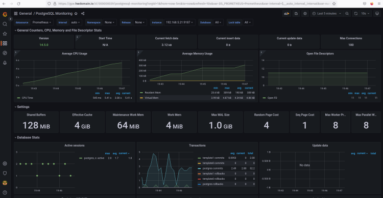 如何使用 Prometheus 和 Grafana 在 Ubuntu 上监控 PostgreSQL