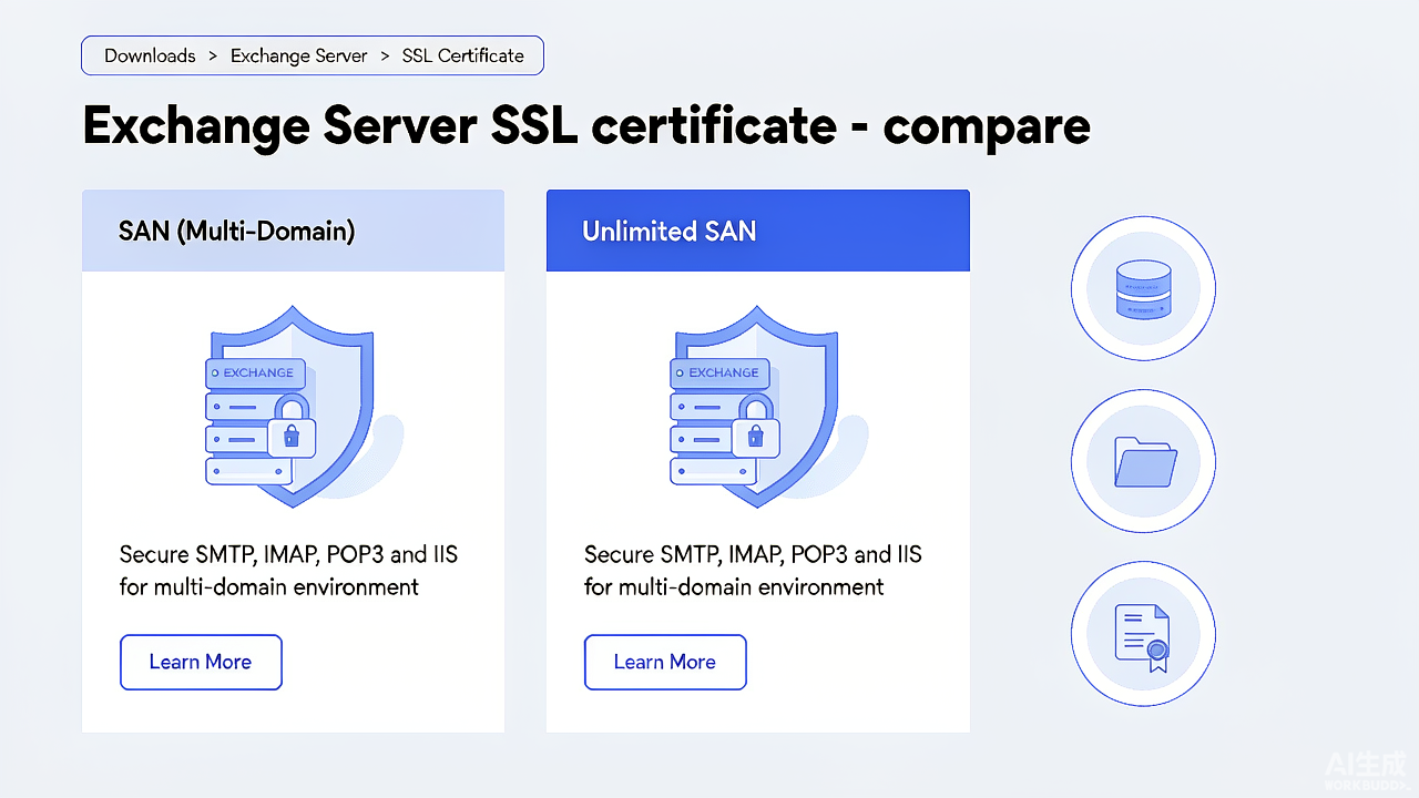 Exchange SSL 证书对比与选型
