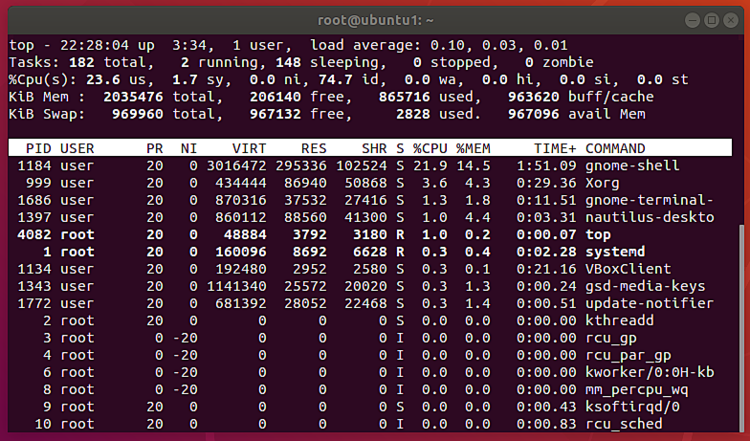 在 Linux 上查看正在运行的进程