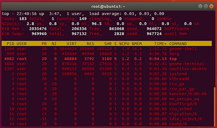在 Linux 上查看正在运行的进程