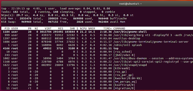 在 Linux 上查看正在运行的进程