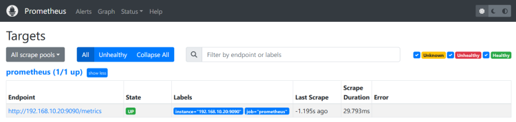 如何在 AlmaLinux 9 上安装 Prometheus 和 Node Exporter