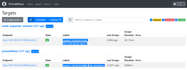 如何在 AlmaLinux 9 上安装 Prometheus 和 Node Exporter
