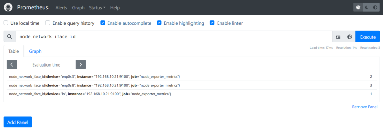 如何在 AlmaLinux 9 上安装 Prometheus 和 Node Exporter
