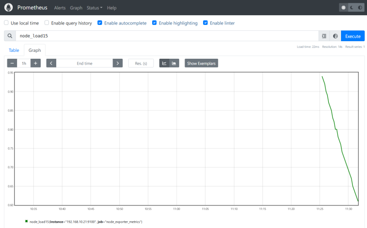 如何在 AlmaLinux 9 上安装 Prometheus 和 Node Exporter