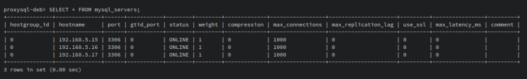 在 Debian 11 系统中通过 ProxySQL 搭建 MySQL 负载均衡服务