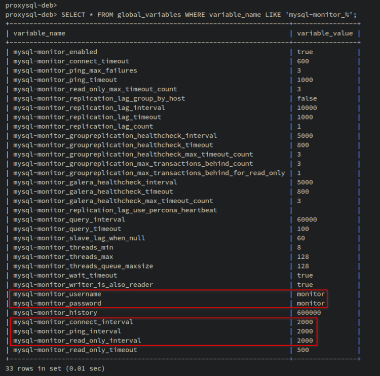 在 Debian 11 系统中通过 ProxySQL 搭建 MySQL 负载均衡服务