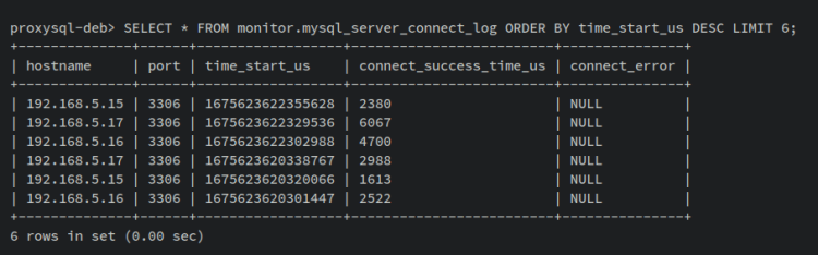 在 Debian 11 系统中通过 ProxySQL 搭建 MySQL 负载均衡服务