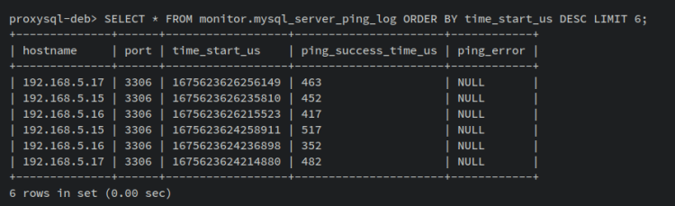 在 Debian 11 系统中通过 ProxySQL 搭建 MySQL 负载均衡服务