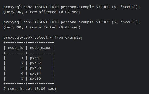 在 Debian 11 系统中通过 ProxySQL 搭建 MySQL 负载均衡服务