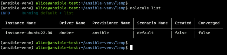 用 Molecule 与 Docker 测试 Ansible 角色