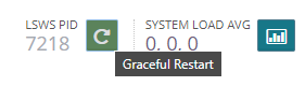 在 Rocky Linux 9 上安装 LOMP 栈 OpenLiteSpeed MySQL PHP