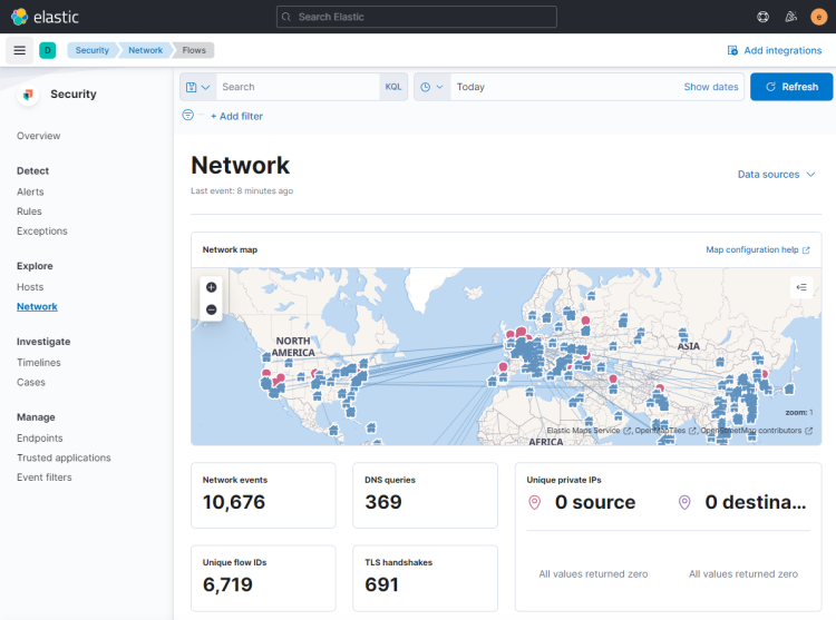 在 Ubuntu 22.04 上安装并配置 Suricata IDS 与 Elastic Stack