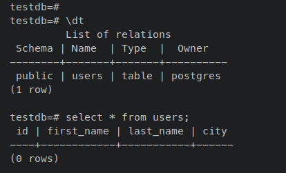 在 Ubuntu 22.04 上搭建 PostgreSQL 多主复制架构